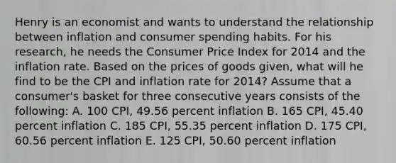 Henry is an economist and wants to understand the relationship between inflation and consumer spending habits. For his research, he needs the Consumer Price Index for 2014 and the inflation rate. Based on the prices of goods given, what will he find to be the CPI and inflation rate for 2014? Assume that a consumer's basket for three consecutive years consists of the following: A. 100 CPI, 49.56 percent inflation B. 165 CPI, 45.40 percent inflation C. 185 CPI, 55.35 percent inflation D. 175 CPI, 60.56 percent inflation E. 125 CPI, 50.60 percent inflation