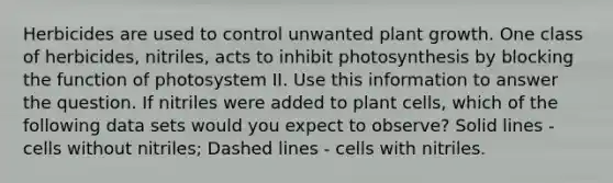 Herbicides are used to control unwanted plant growth. One class of herbicides, nitriles, acts to inhibit photosynthesis by blocking the function of photosystem II. Use this information to answer the question. If nitriles were added to plant cells, which of the following data sets would you expect to observe? Solid lines - cells without nitriles; Dashed lines - cells with nitriles.