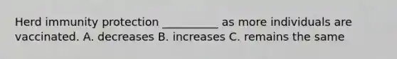 Herd immunity protection __________ as more individuals are vaccinated. A. decreases B. increases C. remains the same