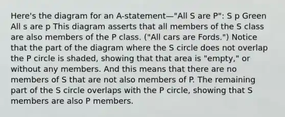 Here's the diagram for an A-statement—"All S are P": S p Green All s are p This diagram asserts that all members of the S class are also members of the P class. ("All cars are Fords.") Notice that the part of the diagram where the S circle does not overlap the P circle is shaded, showing that that area is "empty," or without any members. And this means that there are no members of S that are not also members of P. The remaining part of the S circle overlaps with the P circle, showing that S members are also P members.