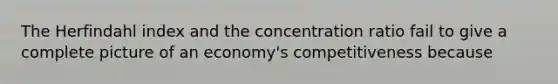 The Herfindahl index and the concentration ratio fail to give a complete picture of an economy's competitiveness because