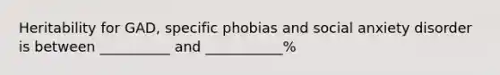 Heritability for GAD, specific phobias and social anxiety disorder is between __________ and ___________%