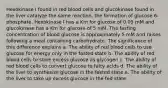 Hexokinase I found in red blood cells and glucokinase found in the liver catalyze the same reaction, the formation of glucose 6-phosphate. Hexokinase I has a Km for glucose of 0.05 mM and glucokinase has a Km for glucose of 5 mM. The fasting concentration of blood glucose is approximately 5 mM and raises following a meal containing carbohydrate. The significance of this difference explains a. The ability of red blood cells to use glucose for energy only in the fasted state b. The ability of red blood cells to store excess glucose as glycogen c. The ability of red blood cells to convert glucose to fatty acids d. The ability of the liver to synthesize glucose in the fasted state e. The ability of the liver to take up excess glucose in the fed state