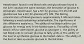 Hexokinase I found in red blood cells and glucokinase found in the liver catalyze the same reaction, the formation of glucose 6‐phosphate. Hexokinase I has a Km for glucose of 0.05 mM and glucokinase has a Km for glucose of 5 mM. The fasting concentration of blood glucose is approximately 5 mM and raises following a meal containing carbohydrate. The significance of this difference explains a. The ability of red blood cells to use glucose for energy only in the fasted state b. The ability of red blood cells to store excess glucose as glycogen c. The ability of red blood cells to convert glucose to fatty acids d. The ability of the liver to synthesize glucose in the fasted state e. The ability of the liver to take up excess glucose in the fed state