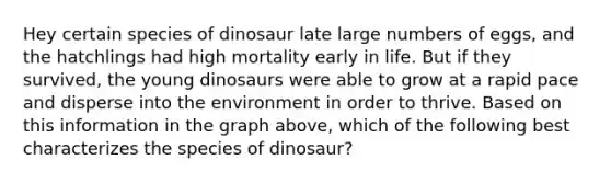 Hey certain species of dinosaur late large numbers of eggs, and the hatchlings had high mortality early in life. But if they survived, the young dinosaurs were able to grow at a rapid pace and disperse into the environment in order to thrive. Based on this information in the graph above, which of the following best characterizes the species of dinosaur?