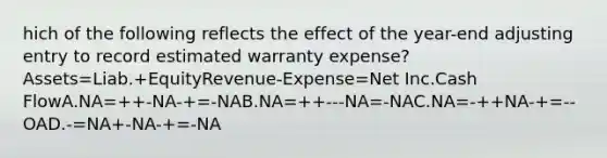 hich of the following reflects the effect of the year-end adjusting entry to record estimated warranty expense? Assets=Liab.+EquityRevenue-Expense=Net Inc.Cash FlowA.NA=++-NA-+=-NAB.NA=++---NA=-NAC.NA=-++NA-+=--OAD.-=NA+-NA-+=-NA