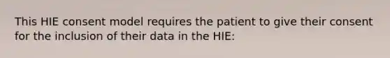 This HIE consent model requires the patient to give their consent for the inclusion of their data in the HIE: