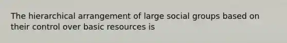 The hierarchical arrangement of large social groups based on their control over basic resources is