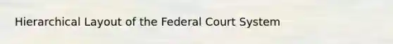 Hierarchical Layout of the Federal Court System