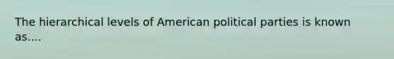 The hierarchical levels of American political parties is known as....