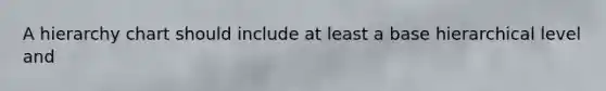 A hierarchy chart should include at least a base hierarchical level and