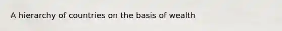 A hierarchy of countries on the basis of wealth