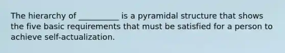 The hierarchy of __________ is a pyramidal structure that shows the five basic requirements that must be satisfied for a person to achieve self-actualization.