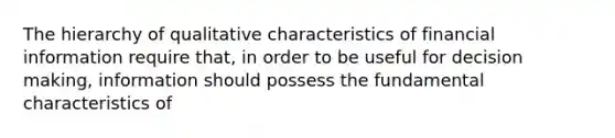 The hierarchy of qualitative characteristics of financial information require that, in order to be useful for <a href='https://www.questionai.com/knowledge/kuI1pP196d-decision-making' class='anchor-knowledge'>decision making</a>, information should possess the fundamental characteristics of