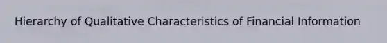 Hierarchy of Qualitative Characteristics of Financial Information