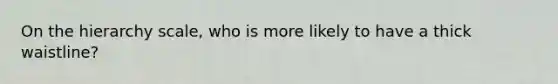 On the hierarchy scale, who is more likely to have a thick waistline?