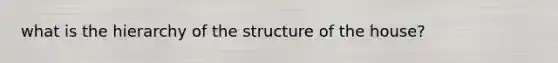 what is the hierarchy of the structure of the house?