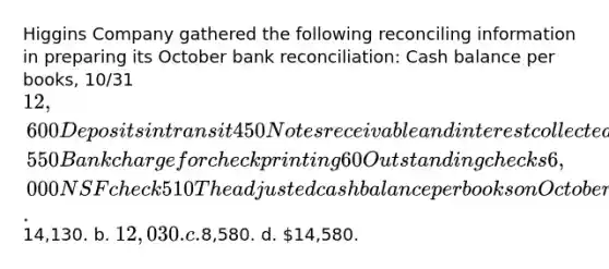 Higgins Company gathered the following reconciling information in preparing its October bank reconciliation: Cash balance per books, 10/31 12,600 Deposits in transit 450 Notes receivable and interest collected by bank 2,550 Bank charge for check printing 60 Outstanding checks 6,000 NSF check 510 The adjusted cash balance per books on October 31 is a.14,130. b. 12,030. c.8,580. d. 14,580.