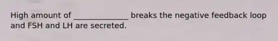 High amount of ______________ breaks the negative feedback loop and FSH and LH are secreted.