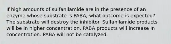 If high amounts of sulfanilamide are in the presence of an enzyme whose substrate is PABA, what outcome is expected? The substrate will destroy the inhibitor. Sulfanilamide products will be in higher concentration. PABA products will increase in concentration. PABA will not be catalyzed.