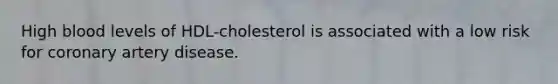 High blood levels of HDL-cholesterol is associated with a low risk for coronary artery disease.