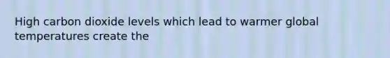 High carbon dioxide levels which lead to warmer global temperatures create the