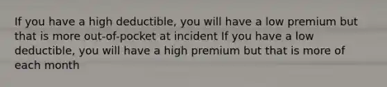 If you have a high deductible, you will have a low premium but that is more out-of-pocket at incident If you have a low deductible, you will have a high premium but that is more of each month