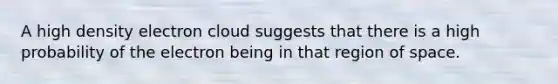 A high density electron cloud suggests that there is a high probability of the electron being in that region of space.