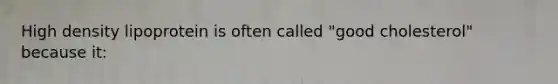 High density lipoprotein is often called "good cholesterol" because it: