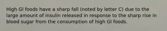 High Gl foods have a sharp fall (noted by letter C) due to the large amount of insulin released in response to the sharp rise in blood sugar from the consumption of high Gl foods.