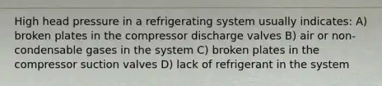 High head pressure in a refrigerating system usually indicates: A) broken plates in the compressor discharge valves B) air or non-condensable gases in the system C) broken plates in the compressor suction valves D) lack of refrigerant in the system