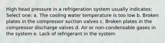 High head pressure in a refrigeration system usually indicates: Select one: a. The cooling water temperature is too low b. Broken plates in the compressor suction valves c. Broken plates in the compressor discharge valves d. Air or non-condensable gases in the system e. Lack of refrigerant in the system