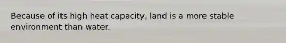 Because of its high heat capacity, land is a more stable environment than water.