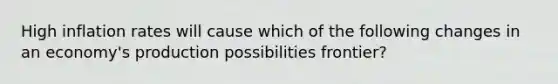 High inflation rates will cause which of the following changes in an economy's production possibilities frontier?