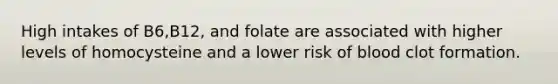 High intakes of B6,B12, and folate are associated with higher levels of homocysteine and a lower risk of blood clot formation.