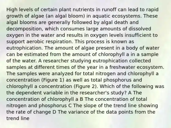 High levels of certain plant nutrients in runoff can lead to rapid growth of algae (an algal bloom) in aquatic ecosystems. These algal blooms are generally followed by algal death and decomposition, which consumes large amounts of dissolved oxygen in the water and results in oxygen levels insufficient to support aerobic respiration. This process is known as eutrophication. The amount of algae present in a body of water can be estimated from the amount of chlorophyll a in a sample of the water. A researcher studying eutrophication collected samples at different times of the year in a freshwater ecosystem. The samples were analyzed for total nitrogen and chlorophyll a concentration (Figure 1) as well as total phosphorus and chlorophyll a concentration (Figure 2). Which of the following was the dependent variable in the researcher's study? A The concentration of chlorophyll a B The concentration of total nitrogen and phosphorus C The slope of the trend line showing the rate of change D The variance of the data points from the trend line