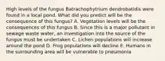 High levels of the fungus Batrachophytrium dendrobatidis were found in a local pond. What did you predict will be the consequence of this fungus? A. Vegetation levels will be the consequences of this fungus B. Since this is a major pollutant in sewage waste water, an investigation into the source of the fungus must be undertaken C. Lichen populations will increase around the pond D. Frog populations will decline E. Humans in the surrounding area will be vulnerable to pneumonia