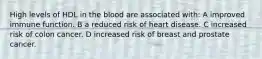 High levels of HDL in the blood are associated with: A improved immune function. B a reduced risk of heart disease. C increased risk of colon cancer. D increased risk of breast and prostate cancer.