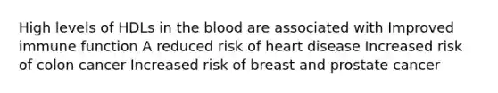 High levels of HDLs in the blood are associated with Improved immune function A reduced risk of heart disease Increased risk of colon cancer Increased risk of breast and prostate cancer