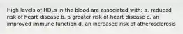 High levels of HDLs in the blood are associated with: a. reduced risk of heart disease b. a greater risk of heart disease c. an improved immune function d. an increased risk of atherosclerosis