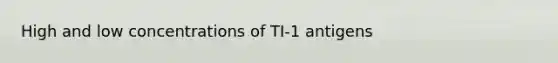 High and low concentrations of TI-1 antigens