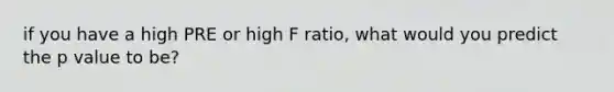 if you have a high PRE or high F ratio, what would you predict the p value to be?