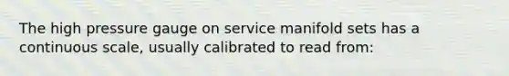 The high pressure gauge on service manifold sets has a continuous scale, usually calibrated to read from: