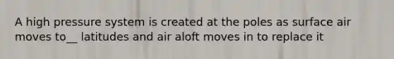 A high pressure system is created at the poles as surface air moves to__ latitudes and air aloft moves in to replace it