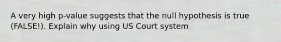 A very high p-value suggests that the null hypothesis is true (FALSE!). Explain why using US Court system