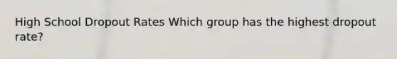 High School Dropout Rates Which group has the highest dropout rate?