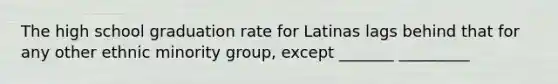 The high school graduation rate for Latinas lags behind that for any other ethnic minority group, except _______ _________