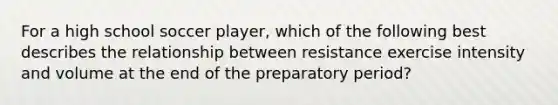 For a high school soccer player, which of the following best describes the relationship between resistance exercise intensity and volume at the end of the preparatory period?