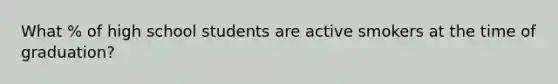 What % of high school students are active smokers at the time of graduation?