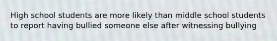 High school students are more likely than middle school students to report having bullied someone else after witnessing bullying